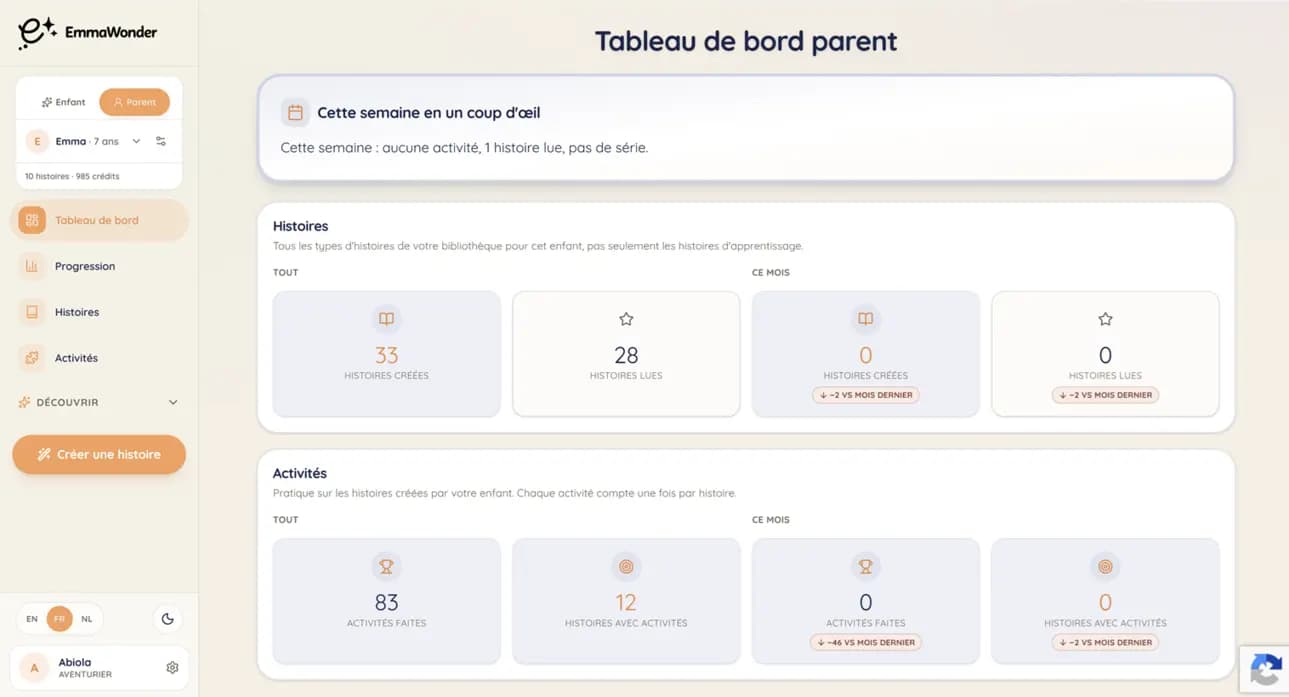 Tableau de bord parent avec centres d'intérêt, progression, et activités recommandées